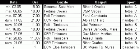 program mai
